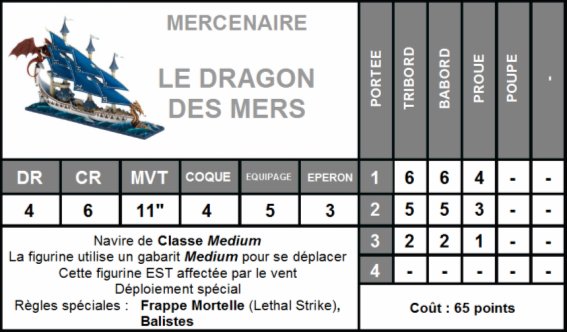 Recycler le matériel Dreadfleet - Page 2 Stats_dragon_des_mers_02-42e335e